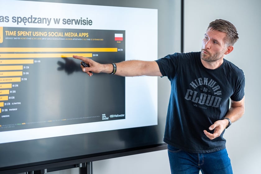 Uczestnicy warsztatów startupowych.